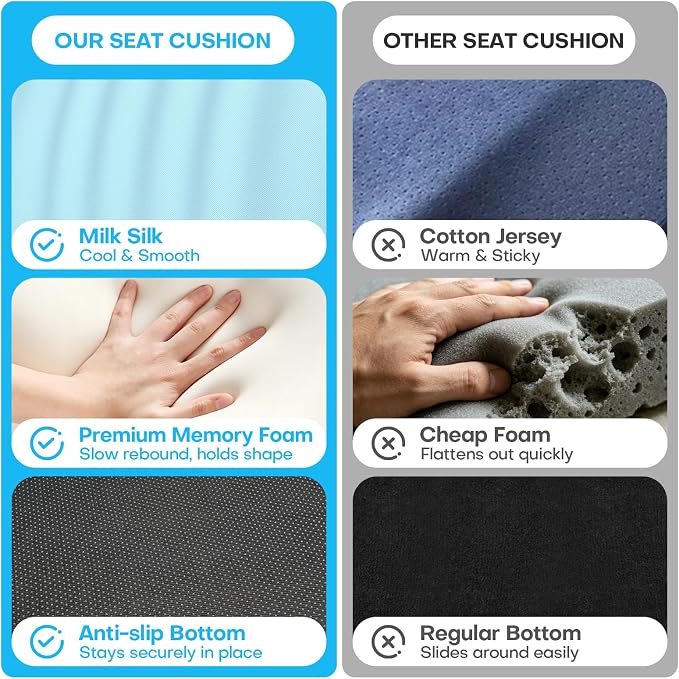 Ergonomic Seat Cushion for Tailbone Sciatica Lower Back Pain Relief, L-Shaped Seashell Memory Foam Coccyx Hollow Cushion, 2-in-1 Lumbar Back Support Pillow for Office Gaming Car Chair Blue