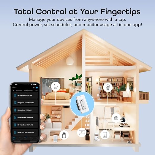 Geeni Smart WiFi in-Wall Outlet, White, 4 Pack – 2 Smart Outlets per Plug, Compatible with Alexa & Google Home, Tamper Resistant, Fire Resistant, App & Voice Control, Requires 2.4GHz WiFi