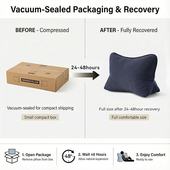 Pat. Pend. Corduroy Wedge Pillow with Lumbar Support, Triangle Cushion for Sofa, Couch, Bed or Recliner, Reading Pillow for Sitting & Relaxing, Navy Blue