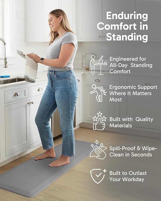 Ophanie Kitchen Mats for Floor,3/4 inch Thick,20x60 Anti Fatigue Cushioned Mat with 99+ Pairs of Anti-Slip Bottom Ridges,Kitchen Rugs,Waterproof,Comfort Ergonomic Standing Mat for Office,Home,Sink