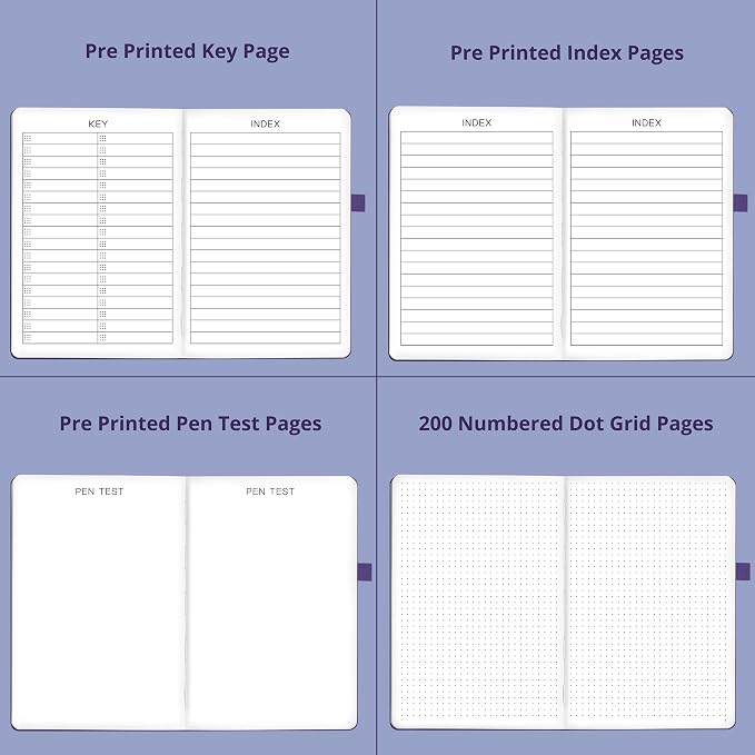 VIVID SCRIBBLES Dotted Journal – 140gsm Bleed Proof Thick White Paper – 200 Numbered Dot Grid Pages – 5.8 x 8.3 inch Bullet Dotted Notebook
