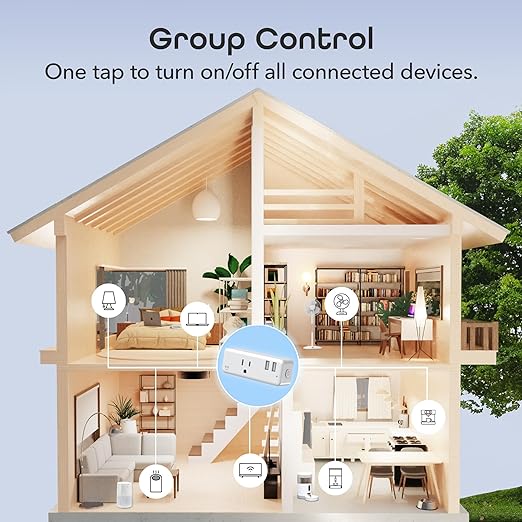 Geeni Switch + Charge Multi Port Smart Wi-Fi Plug with 2 USB Ports, Energy Saving Outlet with App Control, Compatible with Alexa and Google Home
