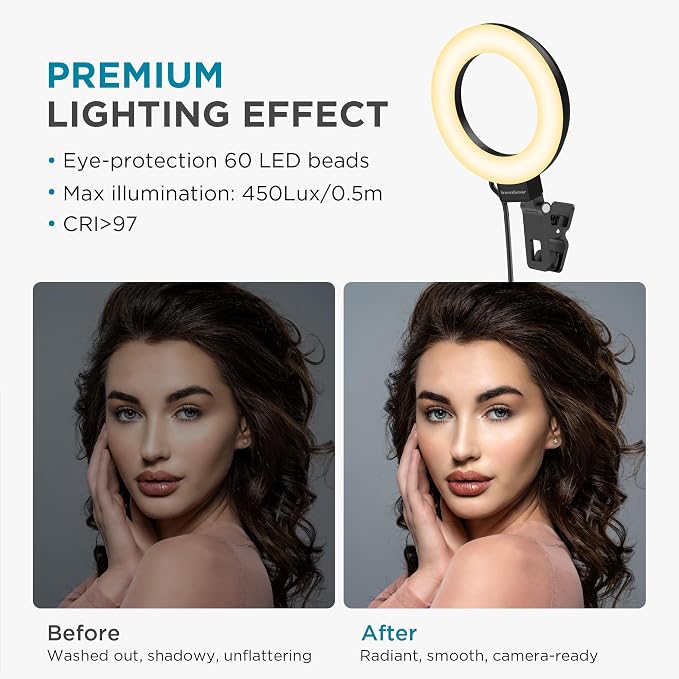 InnoGear 60 LED Ring Light with Stand for Computer Selfie Video Conference | video conference lighting, on camera video light, adjustable, 5 colors, 10 brightness levels, flexible positioning