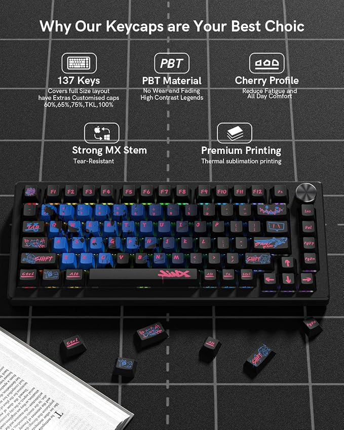PBT Keycaps, Jinx Theme keycaps Set for Mechanical Keyboard, Cherry Profile and High Contrast Custom Keyboard Key Caps for 60 65 75 100 Percent (137 Keycap Set)