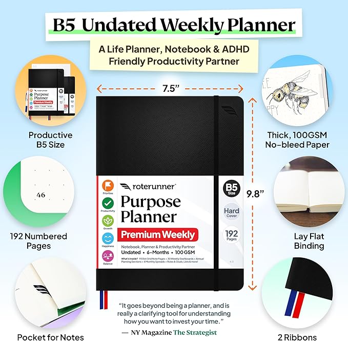 Roterunner Purpose Planner Notebook B5 7.5”x9.8” Undated 2026 Daily Weekly and Monthly Productivity Goal Setting Tool for Work Home ADHD for Adults Self Care Journal
