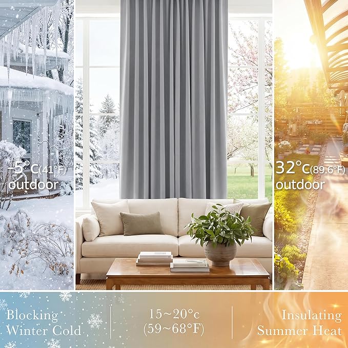 PONY DANCE Extra Long Blackout Curtains 108 inches Long for Bedroom, 9 FT Rod Pocket Back Tab Room Darkening Noise Reducing Drapes for Living Room Windows, W 52 x L 108 inch, Silver Grey, 2 Panels