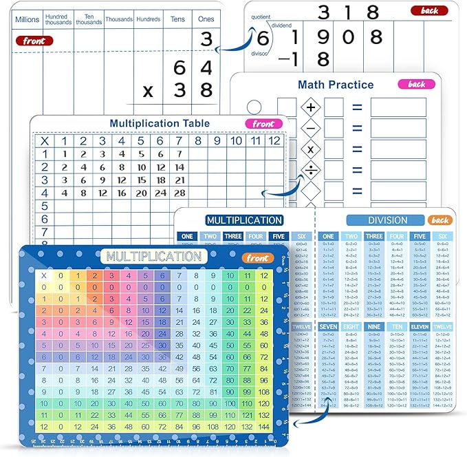 Multiplication Master Kit - 3 Pack Double Sided Dry Erase Math Whiteboards & Times Table Chart | 9"x12" Multiplication Division Boards + 8"x11" Multiplication Table | Classroom Homeschool Supplies