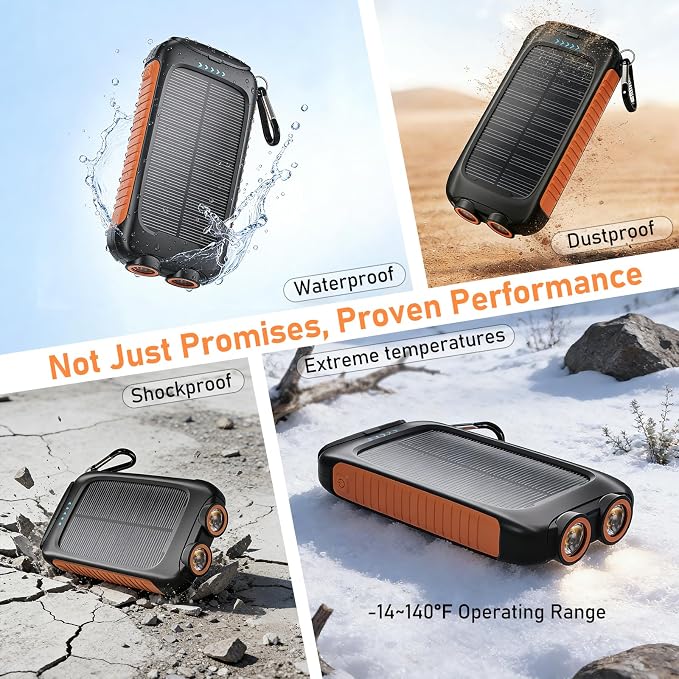 Solar Power Bank 20000mAh, 15W USB-C Fast Charge, Outdoor Travel & Camping
