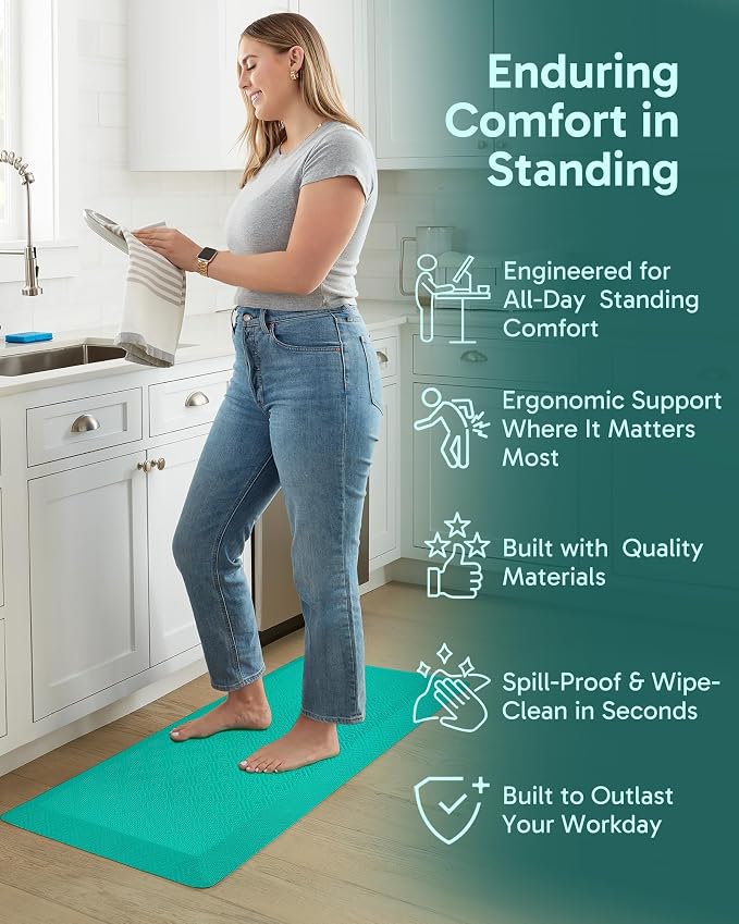 Ophanie Kitchen mats for Floor, 3/4 inch Thick, Kitchen Rugs, 20x48 Anti Fatigue Standing Cushioned Mat,Waterproof,Comfort Ergonomic mat for Office, Home,Sink with 99+ Pairs of Anti-Slip Bottom Ridges