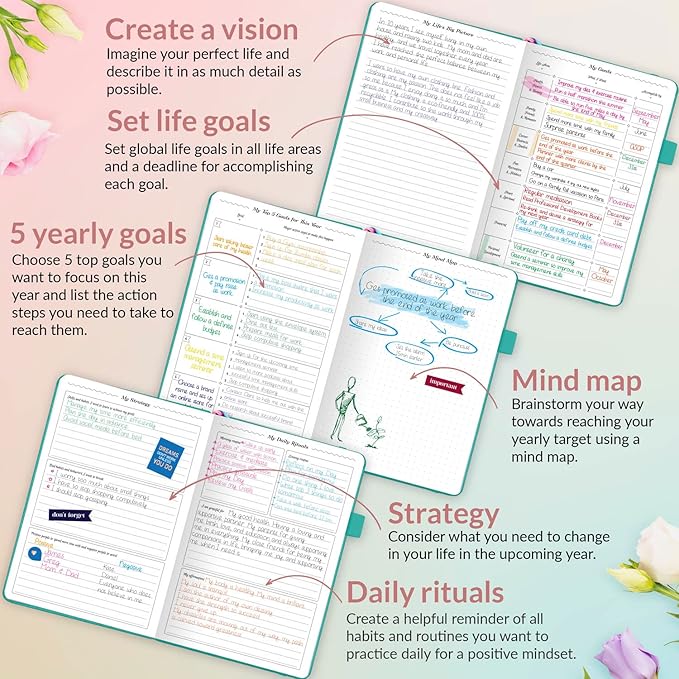 GoGirl Planner and Organizer for Women – A5 Size Weekly Planner, Goals Journal & Agenda to Improve Time Management, Productivity & Live Happier. Undated – Start Anytime, Lasts 1 Year – Turquoise