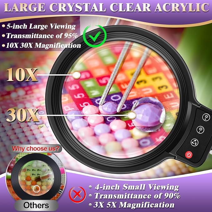 10X 30X Large Magnifying Glass with Light and Stand, 5-inch Lighted Magnifier, 72 LED 3 Color Modes Stepless Dimmable, Hands-Free Magnifying Glass Desk Lamp for Reading Craft Hobby Close Work Black