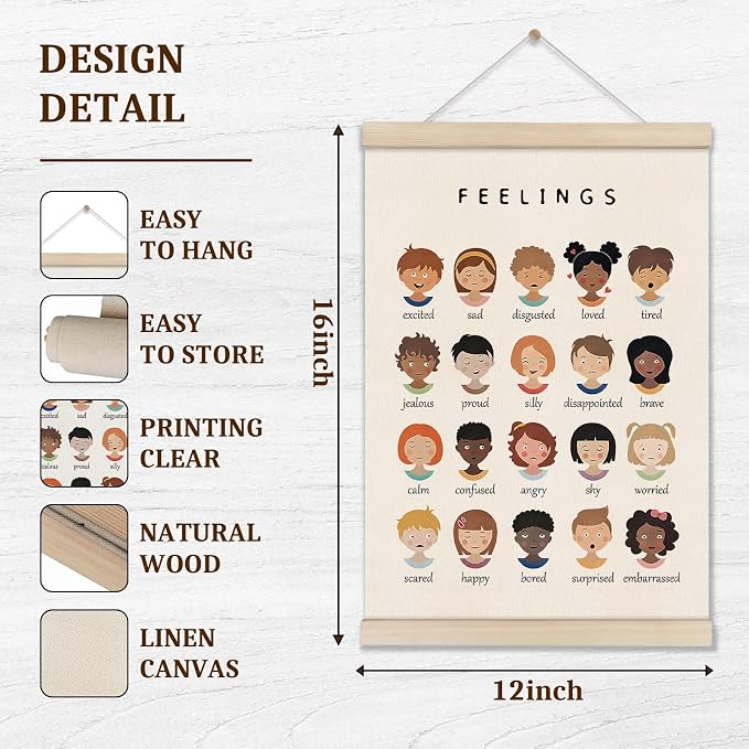 DOI-LANEE Feelings Emotions Chart 16x12 Inch, Mental Therapy Office Decor, Calming Poster Hanger Frame, Emotions Poster Wall, Montessori Preschool Classroom