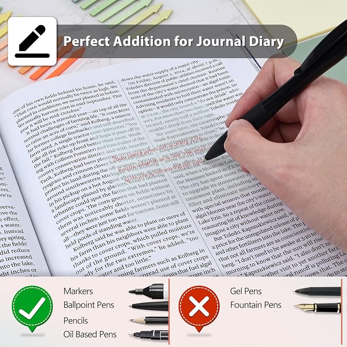 1060 Sheets Transparent Sticky Notes, Clear Tabs and Long Highlighter Strips Page Markers for Books, Writable Annotation Index Flags Tapes for School Office Annotating Supplies (Morandi)