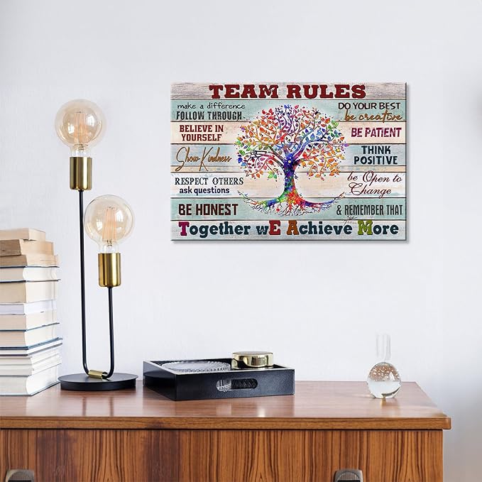 Inspirational Wall Art for Teams - Framed Painting Prints with Positive Quotes & Motivation - 36x24in