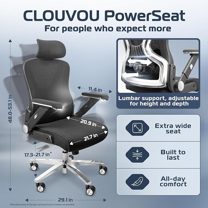 PowerSeat Ergonomic Office Chair Comfy [#1 in Tests] Swivel Chair | Ergonomic Chair with Breathable Mesh Back | Computer Chair with wheels | Home Office Desk Chair with 2D Headrest | For 440lbs