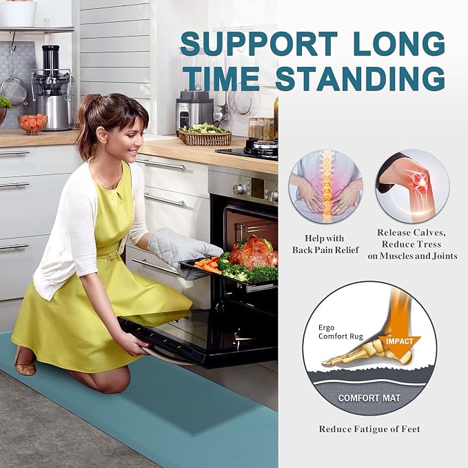 Carvapet 17x39 Anti Fatigue Mat Waterproof Ergonomic Standing Desk Rug Teal | High density foam 17x39 standing mat under $30 perfect for kitchen comfort office desk or laundry room use waterproof