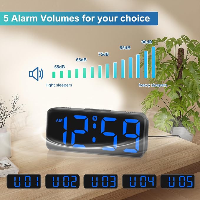 Peakeep Small Compact Digital Alarm Clock Plug-in for Bedrooms Bedside | Battery Backup Electric Clock, Large Big Numbers Display for Desk Table Small Spaces, 6 Dimmers, 5 Adjustable Alarm Volume