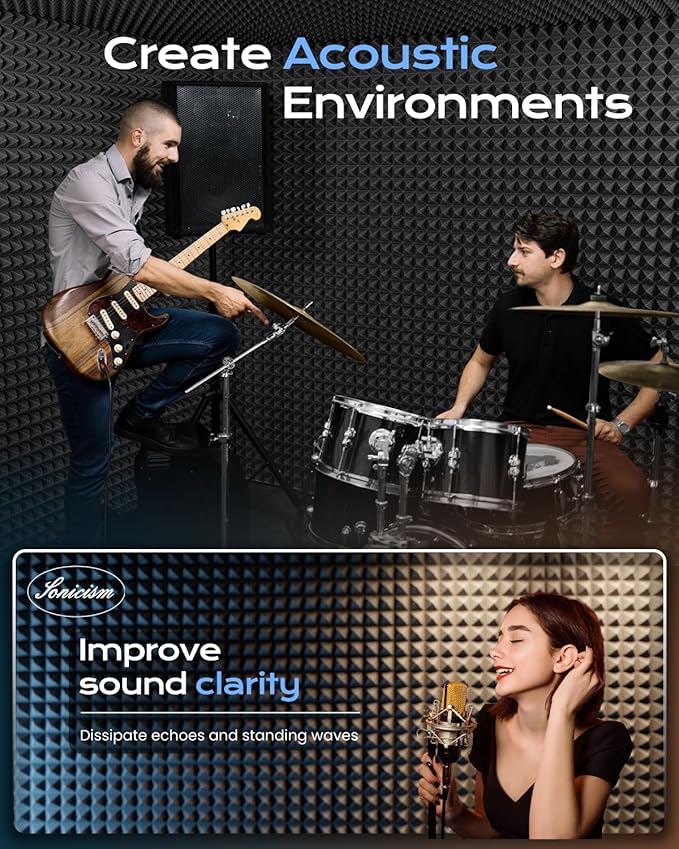 Sonicism Sound Proof Foam Panels for Walls Self-Adhesive 12 Pack Pyramid 2" X 12" X 12" Soundproof Wall Panels High Density Acoustic Panels Foam Fast Expand,Sound Absorption & Decoration,Black/Gray
