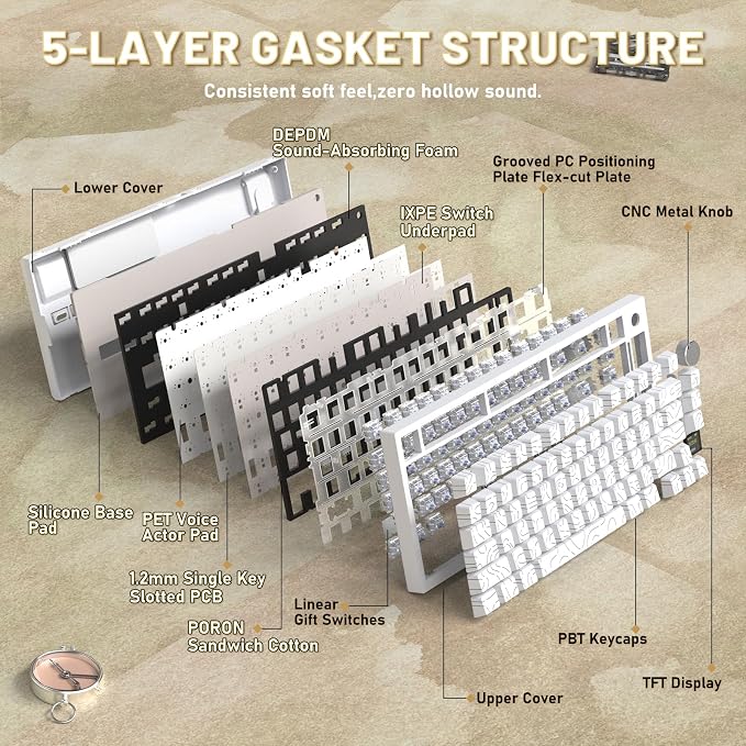 Attack Shark X820Ultra Wireless 75% Mechanical Gaming Keyboard with Screen & Knob Hot Swappable 2.4GHz/BT/Wired RGB Backlit Gasket Mount Side Print PBT Keycap QMK Web Driver Gift Switch-White Contour