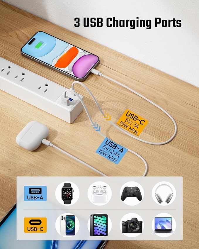2 Pack Flat Plug Surge Protector Power Strip, 6ft Ultra Thin Extension Cord with 3 USB, SUPERDANNY 6 Outlets Charging Station, Wall Mountable Outlet Extender for Home Office, College Dorm Room