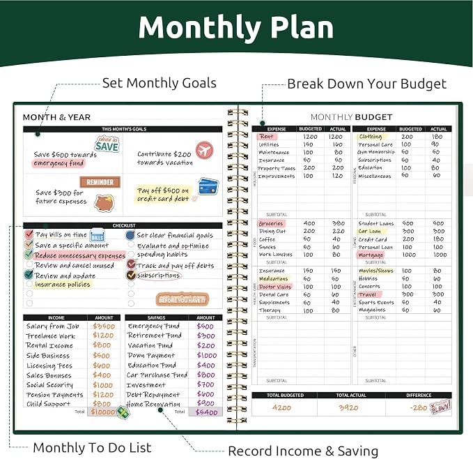 Budget Planner - Monthly Budget Book with Expense Tracker Notebook, Undated Bill Organizer & Finance Planner to Take Control of Your Money, Account Book to Manage Your Finances-Dark Green