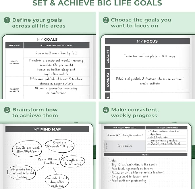 Clever Fox Planner Large – Undated Weekly & Monthly Planner for Productivity, Time Management & Goals – Organizer Journal – 7x10” (Forest Green)