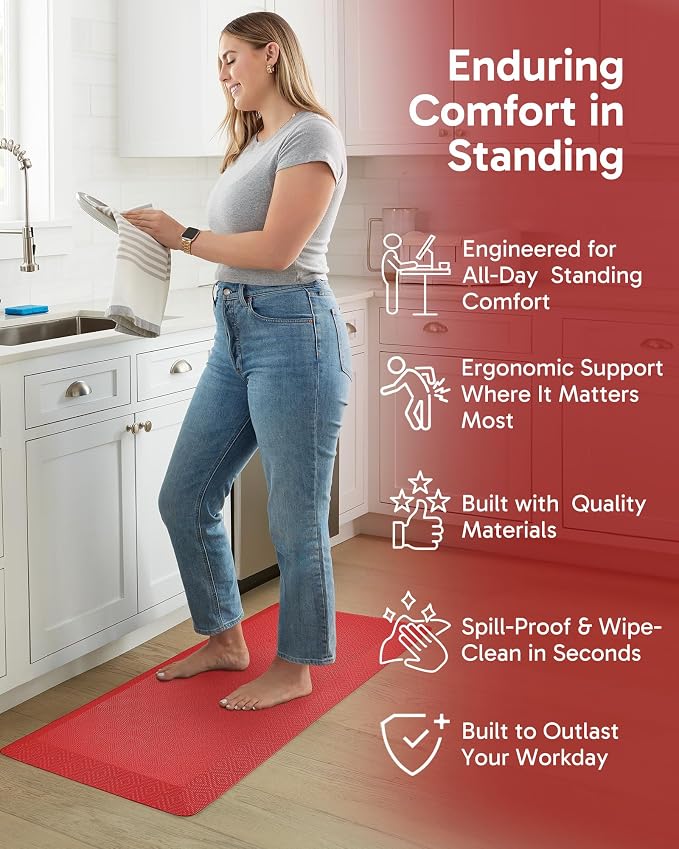 Ophanie Kitchen Mats for Floor,3/4 inch Thick,20x48 Anti Fatigue Cushioned Mat with 99+ Pairs of Anti-Slip Bottom Ridges,Kitchen Rugs,Waterproof,Comfort Ergonomic Standing Mat for Office,Home,Sink