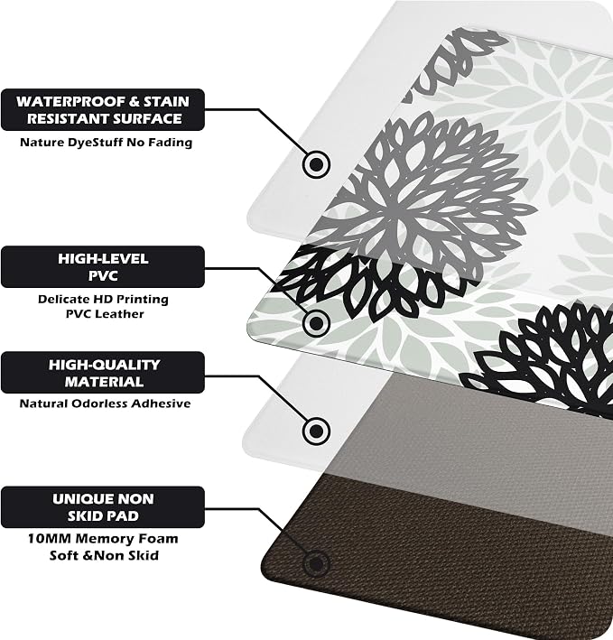 Kitchen Mats Set of 2 Cushioned Anti Fatigue Kitchen Rugs Non Slip Waterproof Kitchen Runner Memory Foam Kitchen Floor Mat Comfort Standing Mat for Sink,Office,Laundry