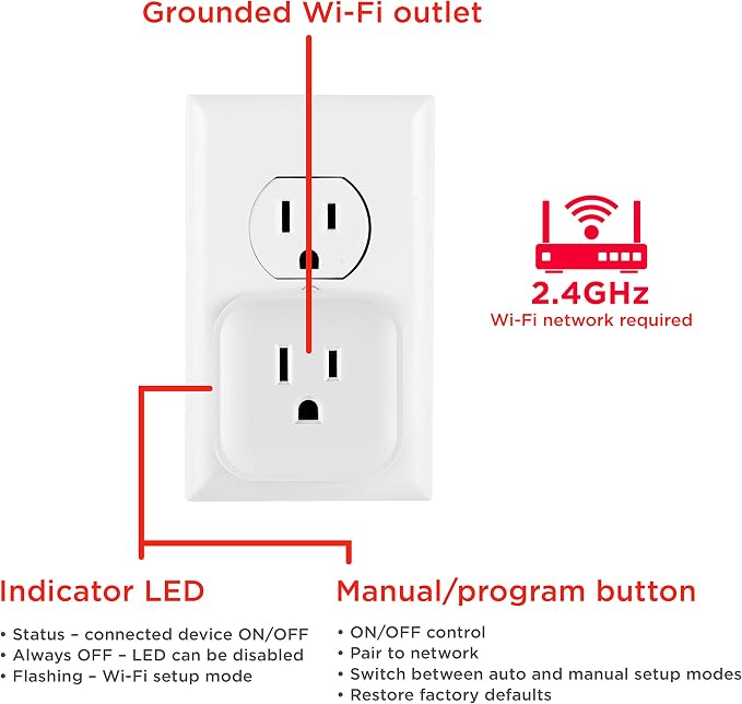 UltraPro Smart Plug WiFi Outlet Works With Alexa, Echo & Google Home, No Hub Required, App Controlled, ETL Certified 2 pack, 51410 , White