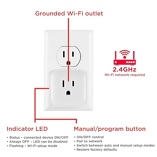 UltraPro Smart Plug WiFi Outlet, Smart Home, Smart Switch, Smart Outlet, Works With Alexa, Echo & Google Home, No Hub Required, App Controlled, ETL Certified, Electrical Outlet Switch, 2 Pack, 51410
