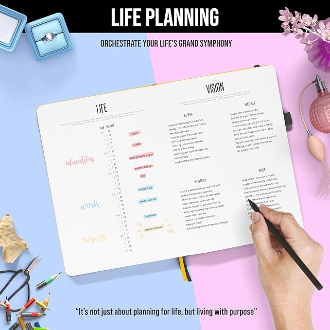 Daily Planner 2026 (Undated) | B5 Dotcross | Your All in One Day Organizer, At A Glance Weekly Agenda, Yearly Calendar Book | Planners for Personal, Professional, Academic & Work Goals and Schedule