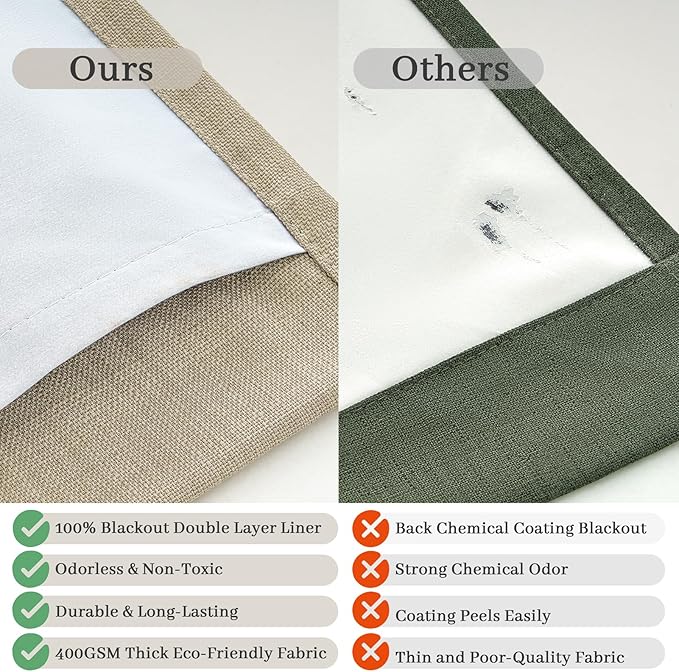 Memory Trained Pinch Pleated 86 Inch Blackout Patio Sliding Glass Door Curtains, Linen Blend Dual Layer Textured Sound Proof Insulated Natural Window Curtain with Hook 40W x 86L 2 Panels Set