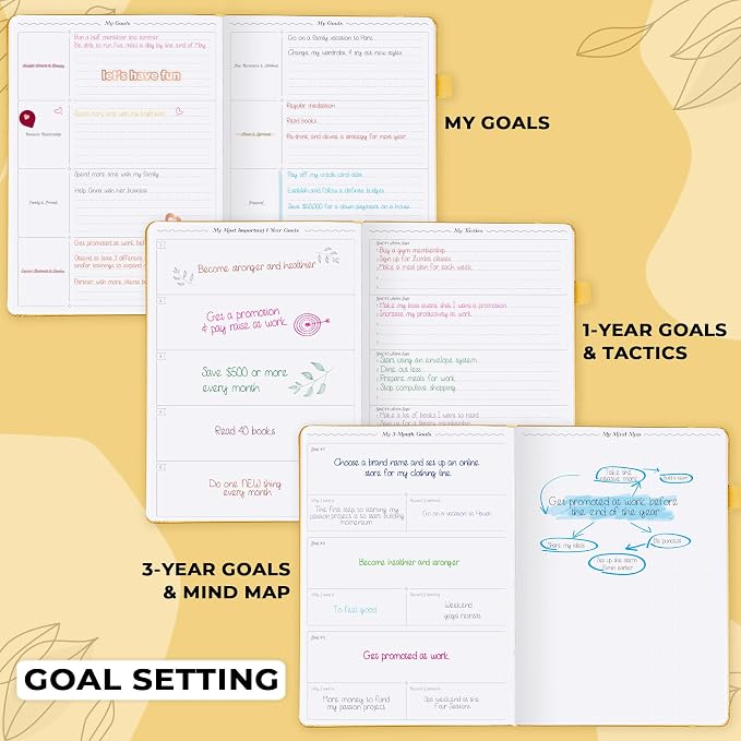 GoGirl Planner PRO Schedule - Undated Planner with Hourly Time Slots, Monthly, Weekly & Daily Organizer, Appointment Book for time Management, 7"x10" Hardcover, Lasts 1 Year - Amber Yellow