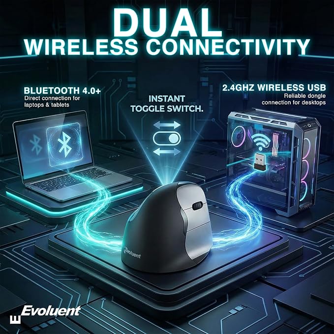 Evoluent – The World's Original Vertical Mouse – VMC Classic Wireless USB/Bluetooth Ergonomic Mouse Right Hand M-L, Sculpted Comfort, 4 Speeds, Non-Programmable Copy & Paste Buttons