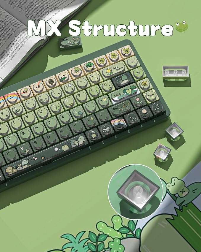 Keymatic Green Frog Keycap Set, PBT Custom Keycaps,131 Cute Keycaps for Mechanical Keyboard, MOA Profile for Mechanical Keyboard Compatible with ANSI/ISO,TKL, Full-Sized Layout(Only Key Cap)