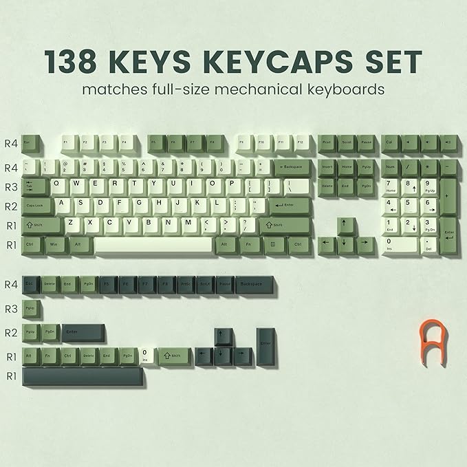 dagaladoo Keyboard keycaps Set, Double Shot PBT keycaps,Cherry Profile Custom Key caps 60 65 75 100 Percent for Cherry-mx Full Size Retro Mechanical Keyboard,Matcha Green