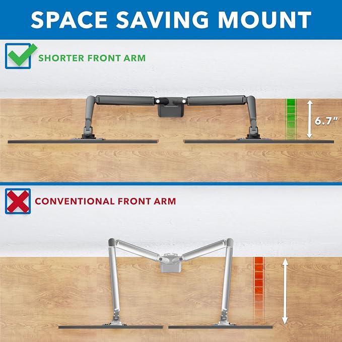 Mount-It Dual Monitor Arm Desk Mount, Low Profile Gas Spring, 17-32 in. | Fits Walls, Space Saving Steel, 19.8 lbs Each, Full Motion Height Adjustable, VESA 75x75/100x100, C-Clamp/Grommet, Black