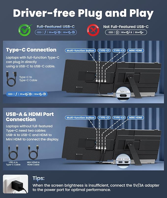 15.6" Detachable Laptop Screen Extender, Ultra-Light Portable Monitor, FHD 1080P Dual Monitor for 14"-17.3" Laptops, Plug & Play Travel Monitor, Compatible with Windows, Mac, ChromeOS, PS5