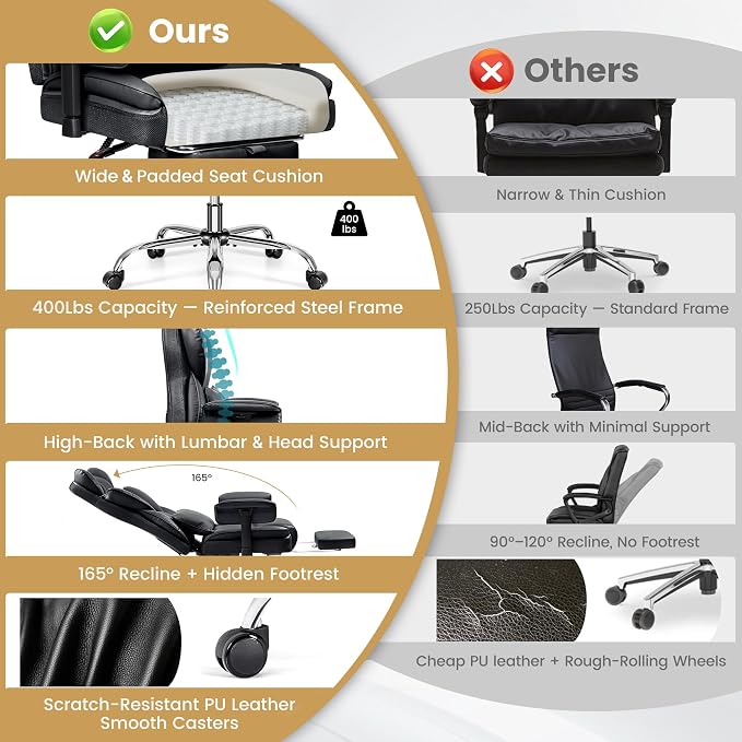 Big & Tall Office Chair, Ergonomic High Back Executive Desk Seat | 400 LBS Heavy Duty Steel Frame for Heavy Users, 23.6" Wide Seat, Padded Armrests, 165° Reclining, Black PU Leather, 2 Pack