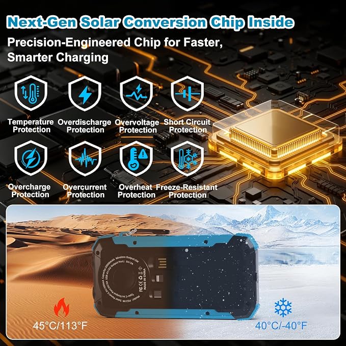 Solar Charger Power Bank 20000mAh, Wireless Fast Charging Battery Pack with 3 Built-in Cables & USB-C Input, Dual LED Flashlights, Portable Phone Charger for Camping, Travel & Emergency Use