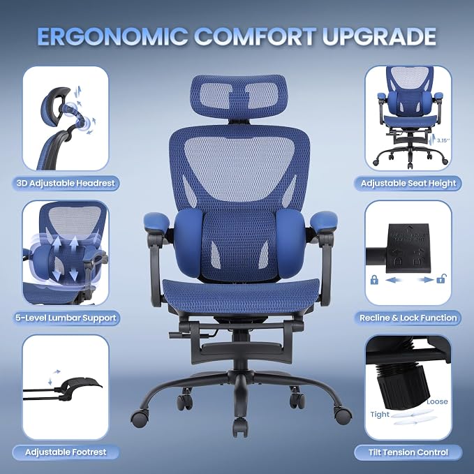 MALOL Ergonomic Mesh Office Chair with Footrest, Executive High Back Computer Desk Chair with 3D Adjustable Headrest & 5-Level Lumbar Support, Track Armrest, Tilt Lock, 300LBS, Blue