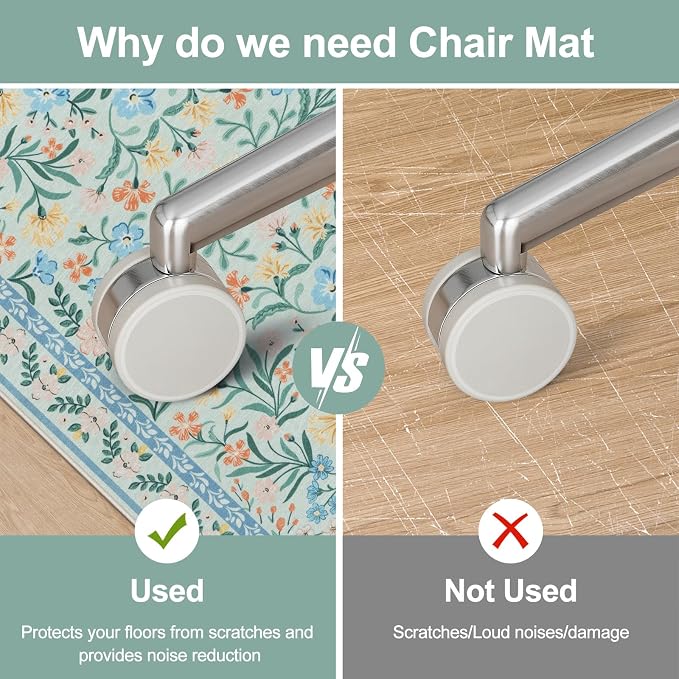 Anidaroel 48"x60" Office Chair Mat for Hardwood Floor/Tile, Anti-Slip Floral Floor Mat for Office Chair, Tea Green Desk Chair Mats for Hardwood, Low Pile Floor Protector for Rolling Chairs