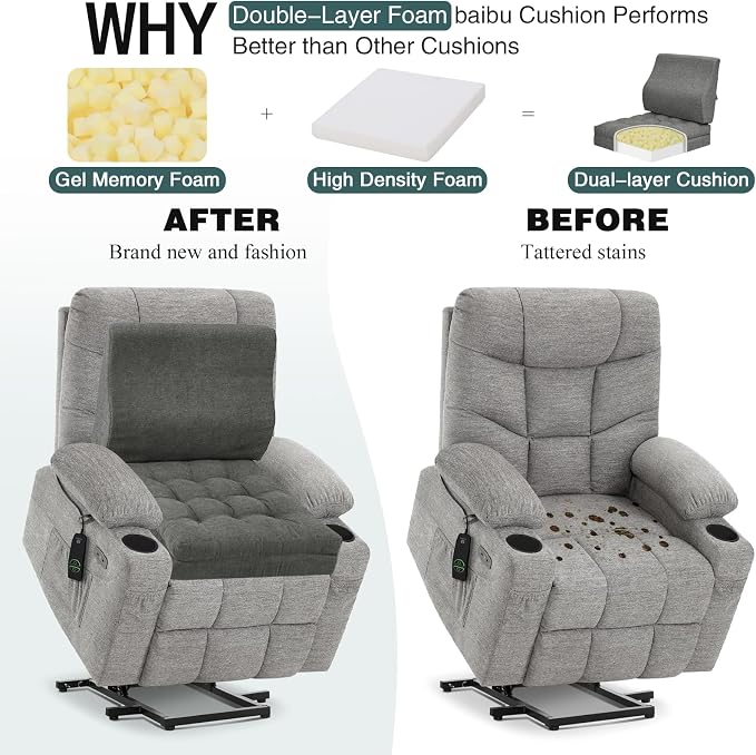 baibu Memory Foam Recliner Cushions with Lumbar Support Pillow Set for Elderly, 20x20x5 Inch Dual-Layer Non-Slip Recliner Seat Cushion & Back Support Pillow for Reduce Hip & Lumbar Pain, Dark Grey