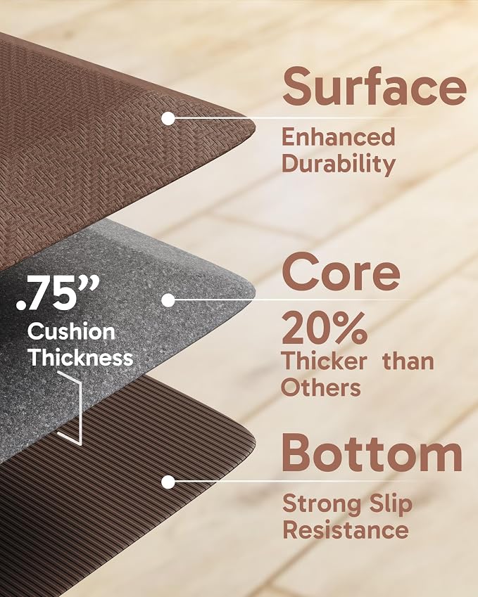 Ophanie Kitchen Mats for Floor,3/4 inch Thick,20x32 Anti Fatigue Cushioned Mat with 99+ Pairs of Anti-Slip Bottom Ridges,Kitchen Rugs,Waterproof,Comfort Ergonomic Standing Mat for Office,Home,Sink