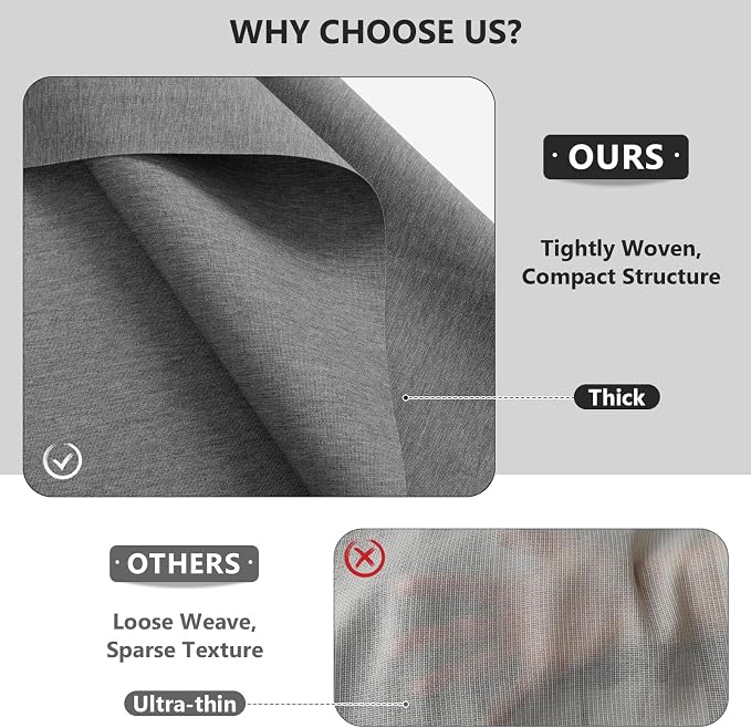 Waterproof Canvas Fabric by The Yard, 58inch 600D Upholstery Fabric Polyester Material Outdoor Water Resistant Material for Sewing Chair Patio Cushion Bag Sofa Seat Repair, 5 Yard Flaxen Grey