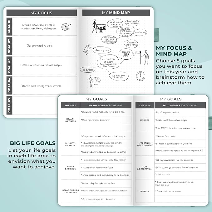 Clever Fox Planner – Undated Weekly & Monthly Planner for Productivity, Time Management & Goals – Organizer Journal – A5 (Aquamarine)