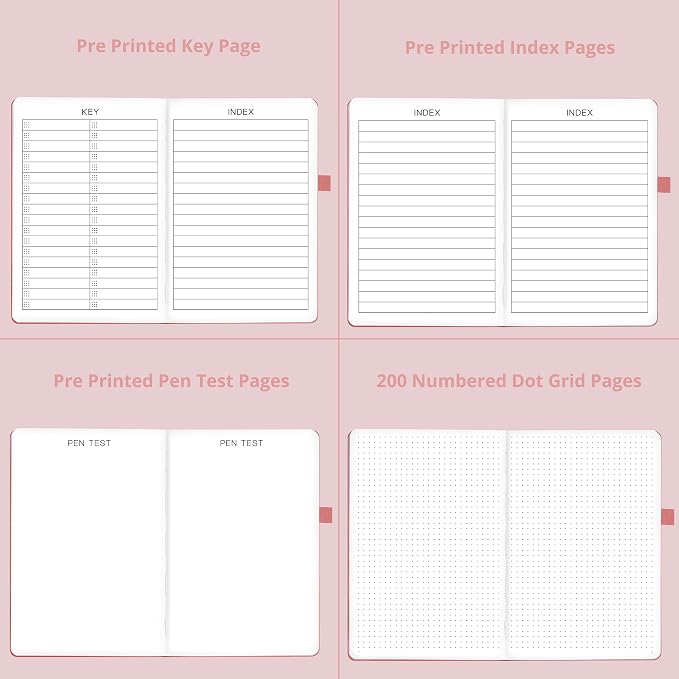 Bullet Dotted Journal – 140gsm Bleed Proof Thick White Paper – 200 Numbered Dot Grid Pages – 5.8 x 8.3 inch Dotted Notebook by Vivid Scribbles