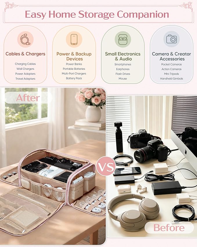 Marscamd Cable Organizer Bag, Travel Cord & Charger Organizer Pouch for Tech Accessories & Electronics, Home Storage, Pink