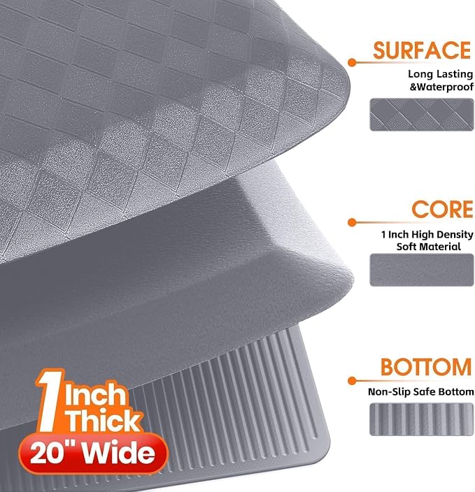 StepRite 1” Thick Kitchen Mats for Floor, Anti Fatigue Kitchen Rugs, Non-Slip,Heavy Duty Water Resistant Kitchen Rug, Standing Desk Mat for Friends, Family, Home, Kitchen, Office (39" x 20", Grey)