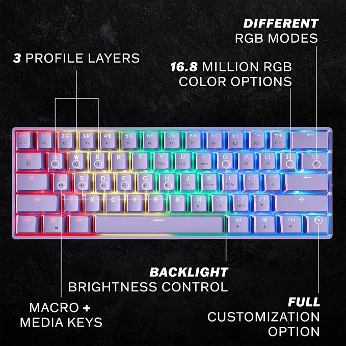 HK GAMING GK61 Mechanical Gaming Keyboard - 61 Keys Multi Color RGB Illuminated LED Backlit Wired Programmable for PC/Mac Gamer (Gateron Optical Red, Lavender)